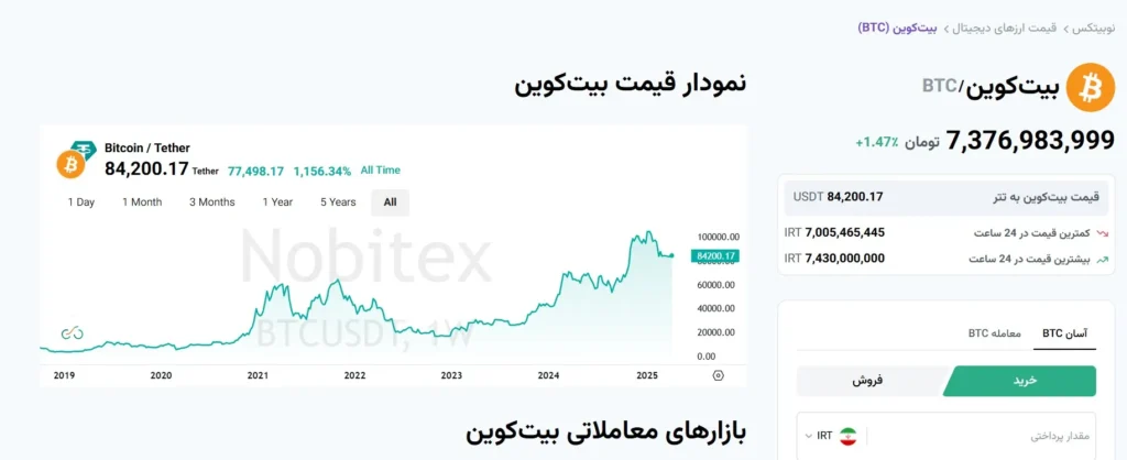 فونت بهترین سایت های صرافی ارز دیجیتال چیست؟